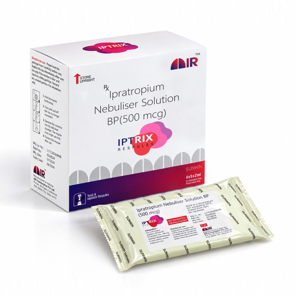 IPTRIX RESPULES